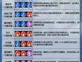 卡尔技能咒语_卡尔的所有技能语音