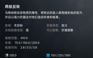 imba技能介绍，imba技能组合？