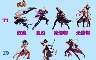 狱血魔神觉醒技能，狱血魔神觉醒技能叫什么