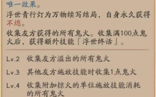 阴阳师青行灯技能？阴阳师青行灯需要满技能？