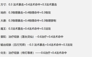 风系的技能加点_风系攻击招式名字