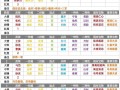 率土之滨拆技能，率土之滨拆解武将