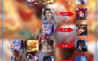 庄周技能bug_庄周技能详解