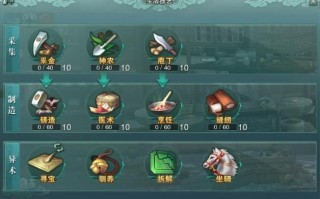 剑三烹饪技能，剑三烹饪技能怎么升级？