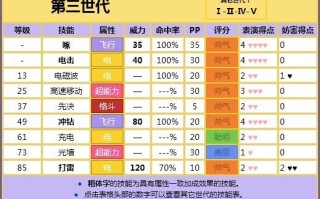 口袋妖怪电系技能，口袋妖怪电系技能排名？