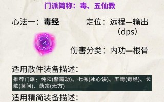 剑网3奶毒技能？剑网三pve奶毒手法？