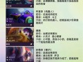 英雄战姬技能，英雄战姬英雄
