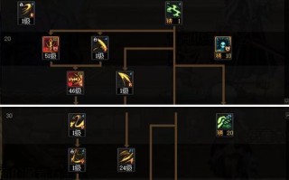 dnf剑魔改版技能，dnf2021改版后的剑魔搭配