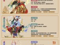 血量越低技能伤害，血量越低技能伤害越高的是