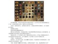 召唤师刷图技能？召唤师刷图技能怎么用？