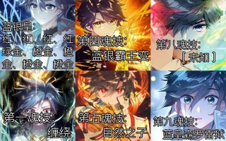金龙王的技能，金龙王掌控什么元素？