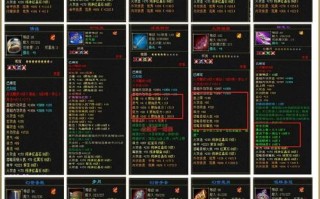 完美世界剑炎技能，完美世界剑炎加点