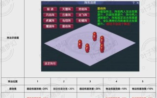 神武5技能鸟_神武5技能克制宠打法