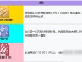 碧蓝航线新技能，碧蓝航线技能可学得什么意思