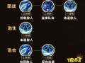 鲁班第三个技能，鲁班三个技能释放顺序？