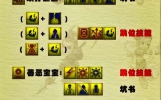 梦幻技能修炼点，梦幻西游技能等级和修炼哪个重要