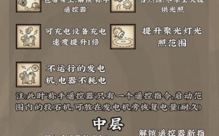 dq8技能点，DQ8技能点分配