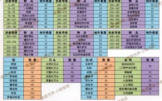 冲锋技能图标，冲锋的图标