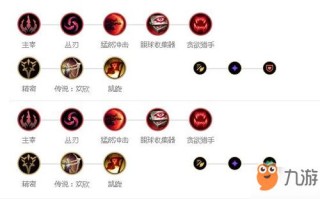 lol剑圣技能加点，lol剑圣加强2021？