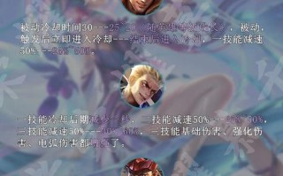 王者英雄技能升级_王者荣耀技能升级会有伤害提升吗