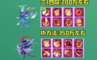 方寸孩子什么技能？方寸孩子怎么加点？