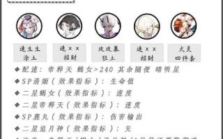 花鸟技能改版_ssr花鸟卷技能