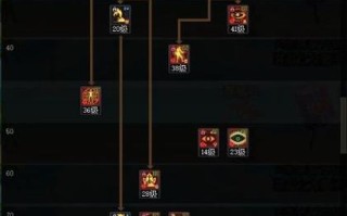 阿修罗技能图片_阿修罗技能图片素材