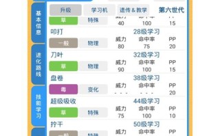口袋妖怪xy回忆技能，口袋妖怪xy回忆技能老爷爷？