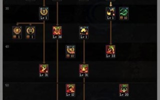 驱魔dnf技能补丁？驱魔dnf技能补丁下载？