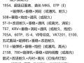t57成员技能_t57带什么配件