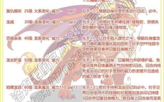赤炎飞龙的技能石，赤炎飞龙种族值
