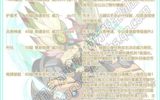 奎因技能介绍_旧版奎因技能视频