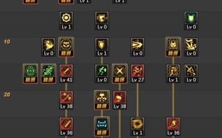 dnf混沌骑士技能_混沌骑士 技能