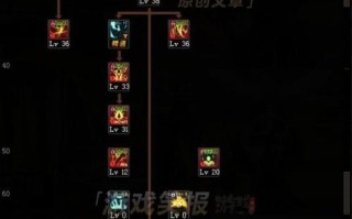dnf无敌技能红眼？dnf 红眼 技能？