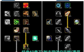 魔兽世界猎人专业技能_魔兽世界猎人专业技能推荐