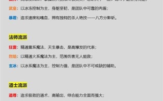 轩辕传奇什么生活技能，轩辕传奇11个职业哪个适合平民嘛？