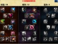 流浪法师技能加点_流浪法师出什么