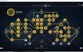 刺客信条2技能，刺客信条技能树