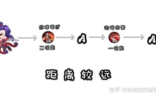 阿珂是什么技能_阿珂主哪个技能