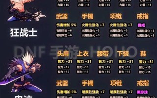 卢克boss技能_卢克打法
