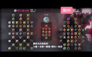 死亡骑士专业技能，死亡骑士专业技能学什么好？
