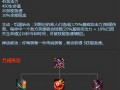 蛮王打野技能加点？蛮王打野出什么装备？
