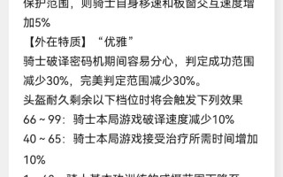 神圣圣骑士技能，神圣圣骑士技能加点图？