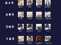 冒险岛反抗者技能，冒险岛反抗者有什么职业