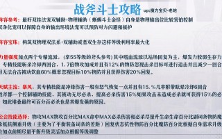 魔力宝贝鉴定冲技能？魔力宝贝怀旧鉴定加点？