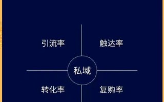 魔域众神之巅技能，魔域众神之巅技能觉醒位置图