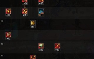 dnf无限放技能，dnf无限技能哪个厉害？