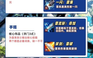 剑灵突进技能_剑灵入门剑灵进阶