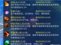 新倩女射手技能？倩女射手技能栏摆放？
