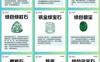 大王燕的技能，大王燕的技能怎么用？